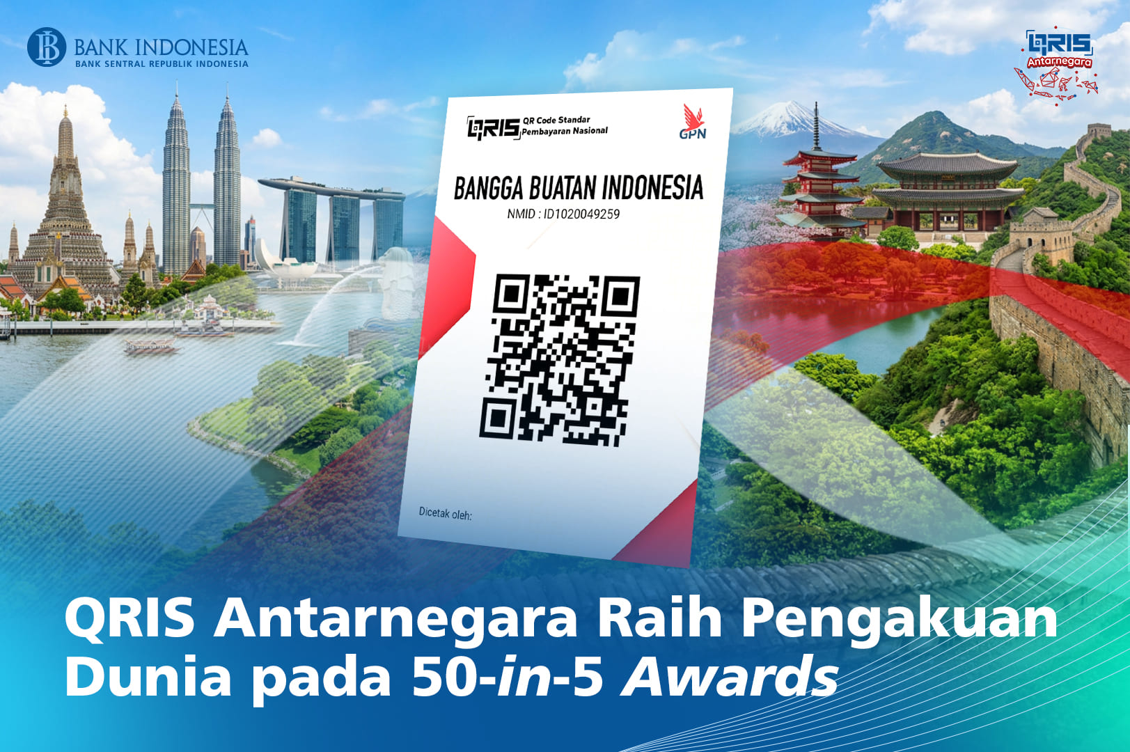 QRIS Antarnegara Raih Pengakuan Dunia, QRIS, Cara Daftar QRIS